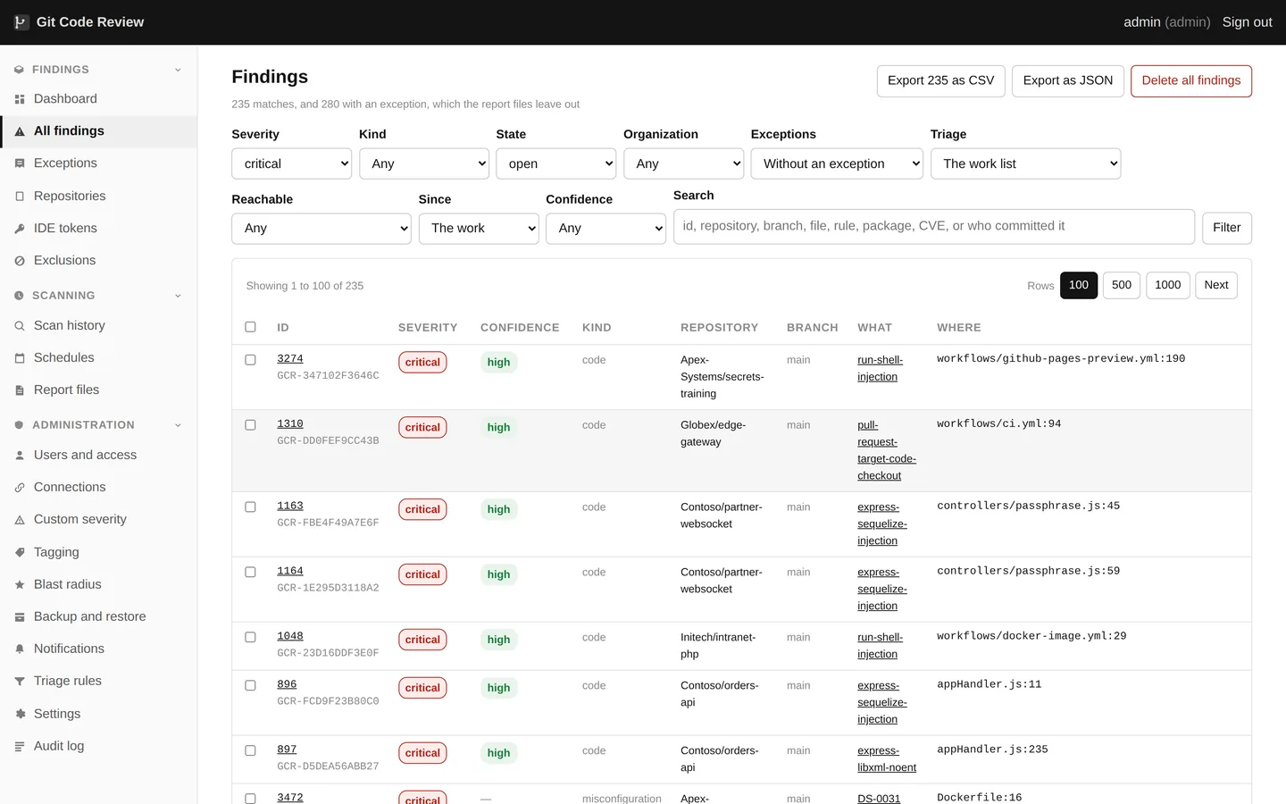 Only the critical ones. Every column filters, and the filter is in the address, so a view can be sent to somebody else and it will be the same view when they open it.
