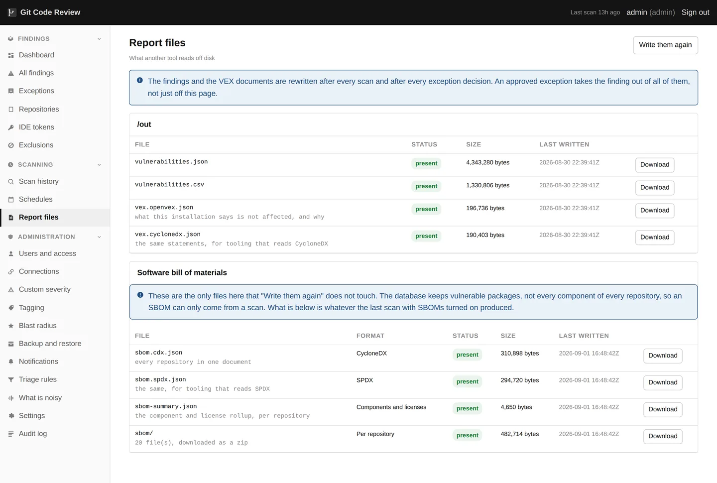 Report files, the SBOMs and the VEX documents. JSON, CSV, SARIF, both VEX dialects, both combined bills of material and the per repository set as one zip. The findings and the VEX documents are rewritten whenever a decision changes what is reportable. The SBOMs are the only files here that cannot be, because a bill of materials only ever comes from a scan, and the page says so.