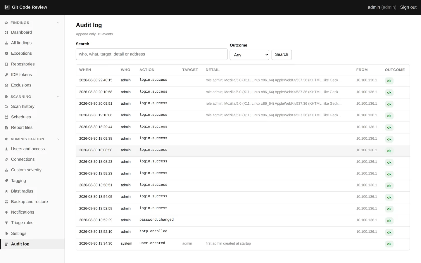 The audit log, searchable. Every decision anybody made, filtered as you type. Sign ins, exceptions, severity changes, settings, impersonation, scans started and stopped.