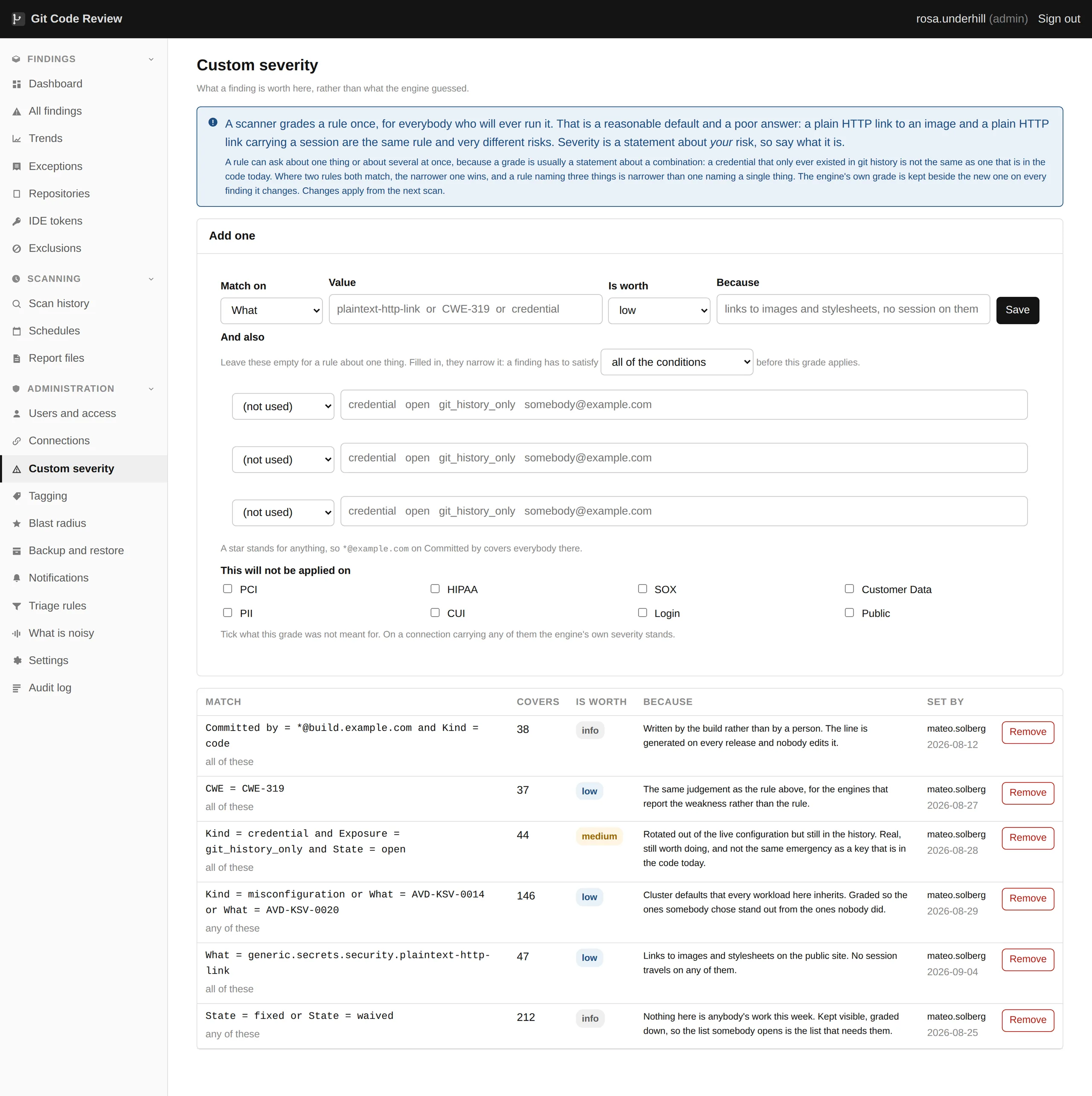 Severity written as conditions. A grade is usually a statement about a combination. A credential that only ever existed in git history and is still open is one rule with one reason, and the page says how many findings each rule covers before anybody saves it and after.
